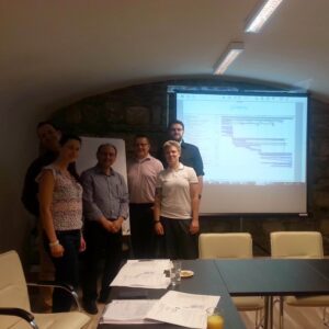 Projekt összefoglalója